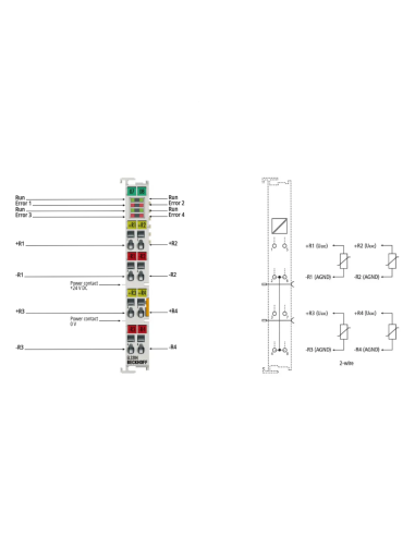 EL3204 – Moduł temperatury 4x RTD Beckhoff EtherCAT