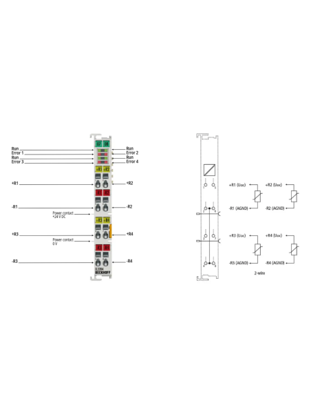 EL3204 – Moduł temperatury 4x RTD Beckhoff EtherCAT