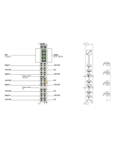 EL6224 – Moduł IO-Link Master 4 kanały Beckhoff EtherCAT 2