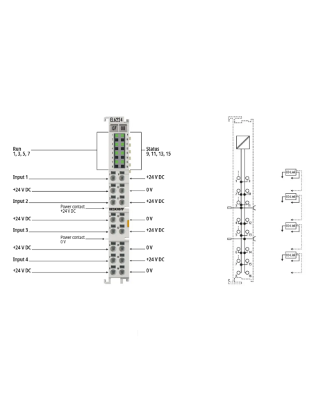 EL6224 – Moduł IO-Link Master 4 kanały Beckhoff EtherCAT