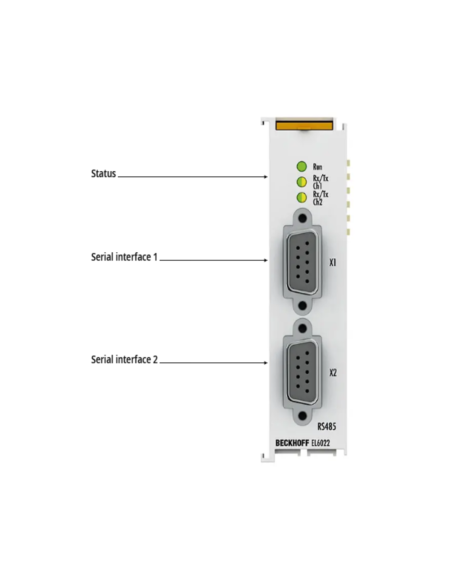 2-KANAŁOWY TERMINAL BECKHOFF EtherCAT RS422/RS485 D-sub 9-PIN - EL6022