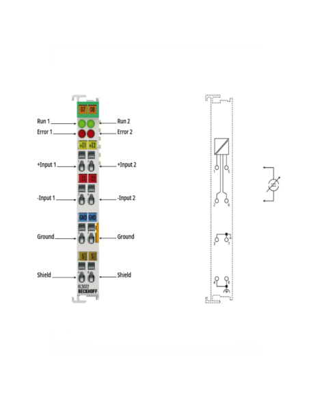 KL3022 - Terminal 2x 4–20 mA 12 bit Beckhoff K-Bus